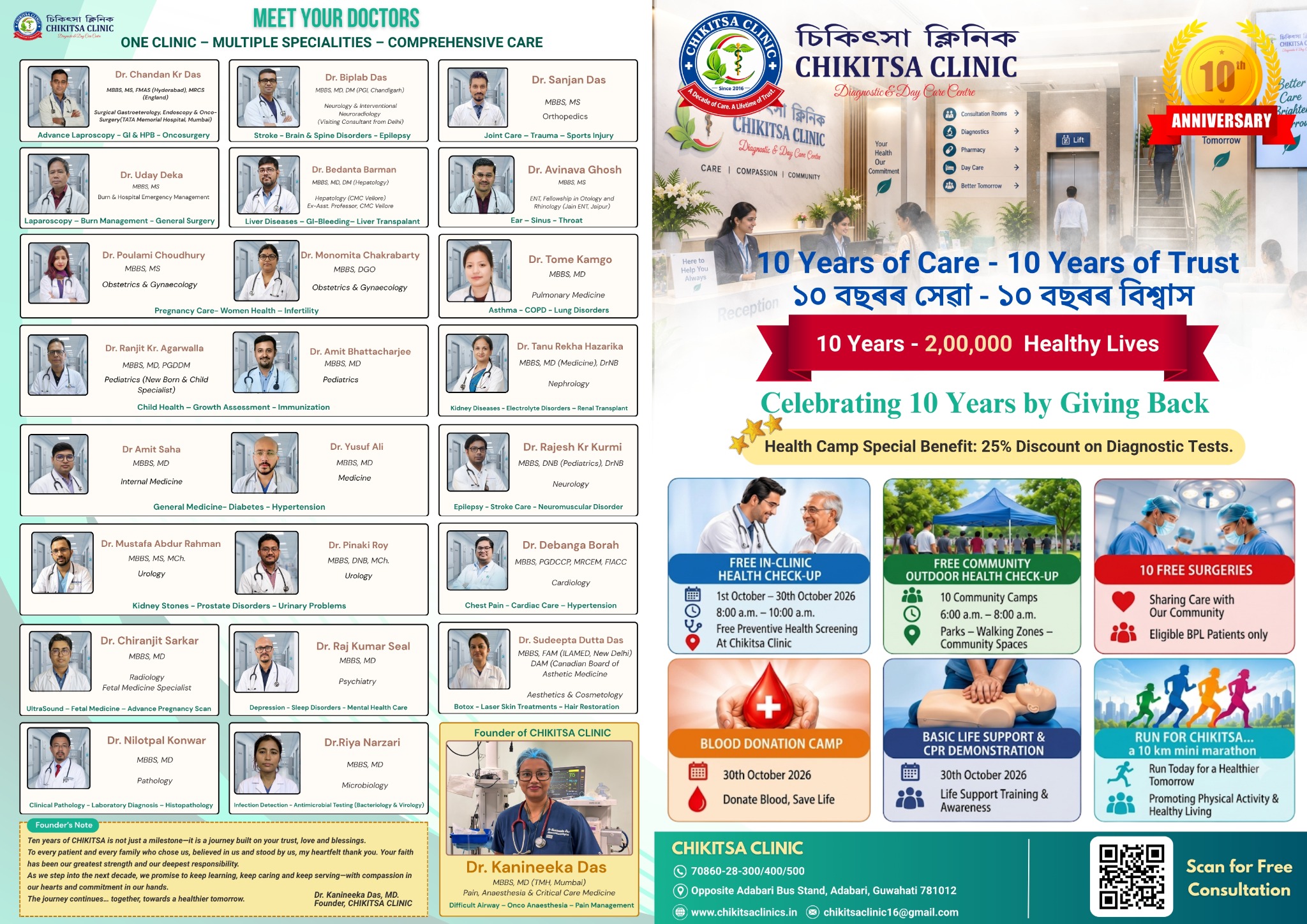 Chikitsa Clinic tenth anniversary poster featuring doctors, health camps, free surgeries and clinic contact details